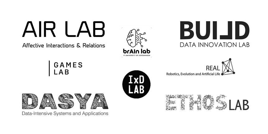 Labs